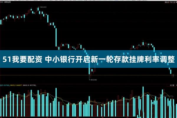 51我要配资 中小银行开启新一轮存款挂牌利率调整